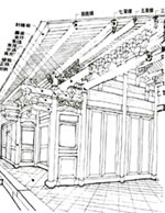 �ǲΫؿv�c�y�ϡB���J�B�Ϊ��ϡB�W��